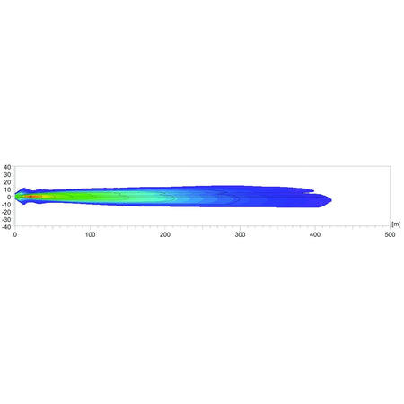 HELLA 700 Series Halogen Free Form Spot light beam pattern showing long-range illumination up to 400m.
