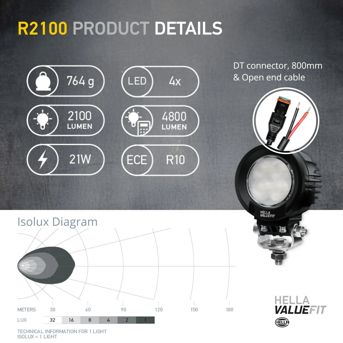 HELLA X-Treme Series LED Driving Lights in White mode with X-shape position light, rugged IP69K, auxiliary high-beam, aluminum housing, off-road ready.
