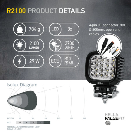 HELLA X-Treme Series LED Driving Lights in white mode with X-shape position light, IP69K rated, rugged aluminum housing, auxiliary high-beam for off-road.