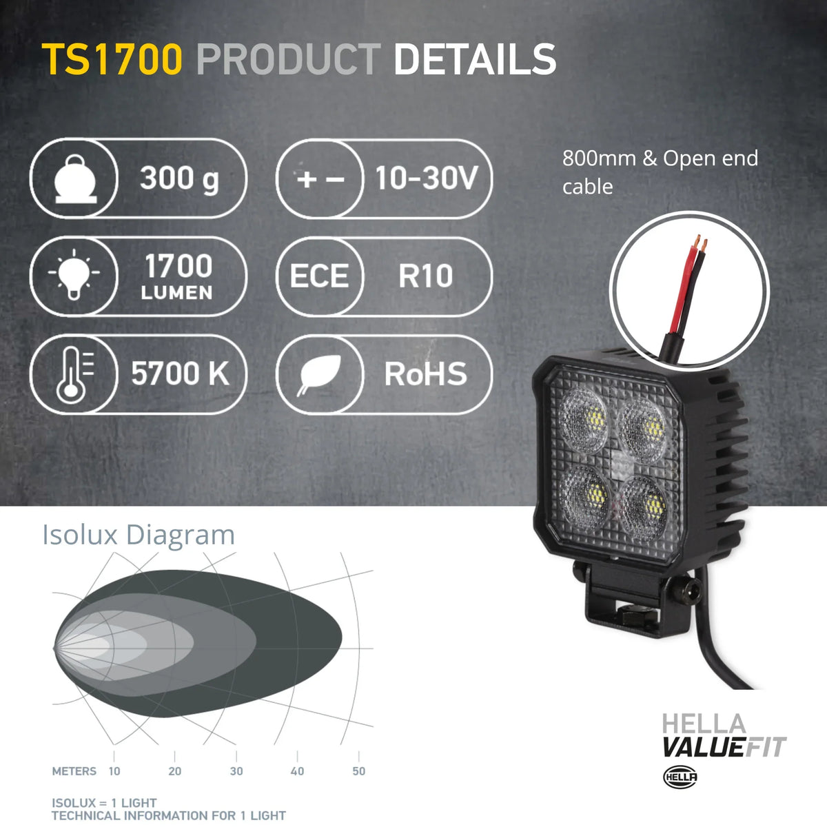HELLA X-Treme Series LED Driving Lights in white mode, rugged aluminum housing, auxiliary high-beam, IP69K off-road.