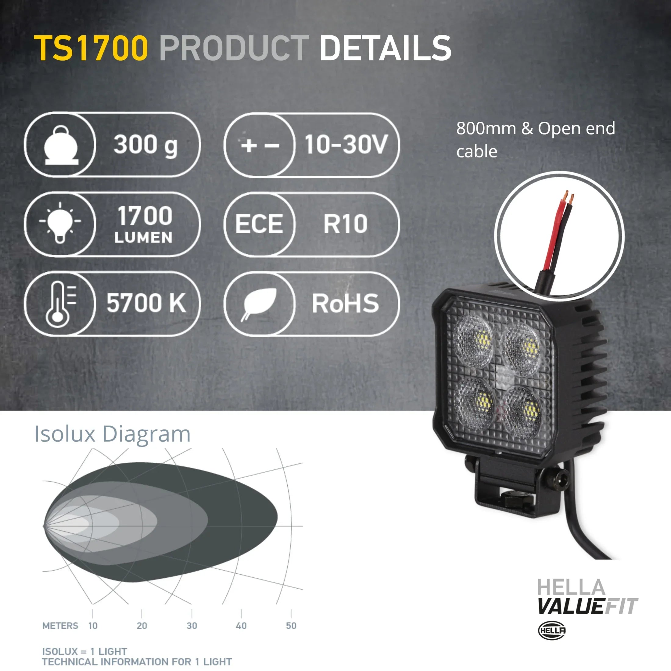 HELLA X-Treme Series LED Driving Lights in white mode, rugged aluminum housing, auxiliary high-beam, IP69K off-road.