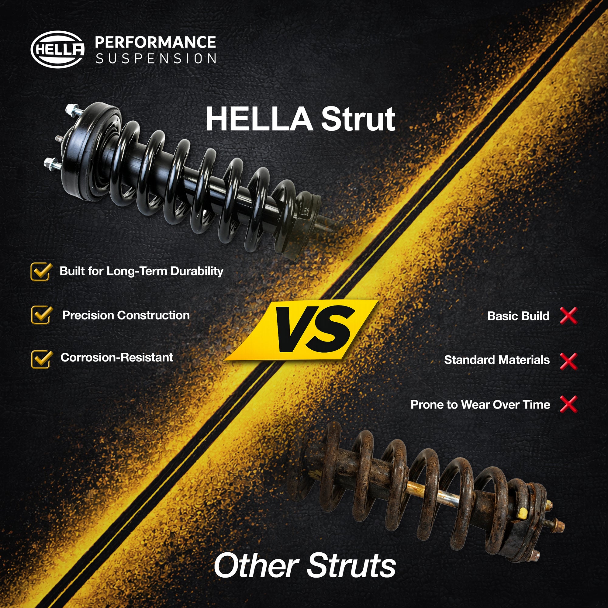 Black Hella Performance 2" leveling strut for Toyota Tundra, compared to a rusty, worn "Other Strut.