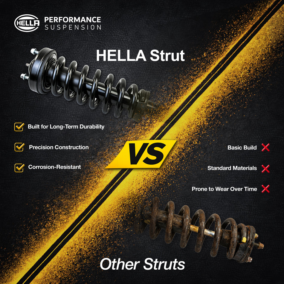 2" Leveling Strut FORD F150 (2014+)